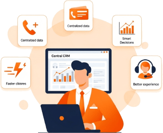 Sales performance dashboard
