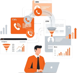 CRM and call tracking integration